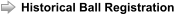 Historical Ball Registration